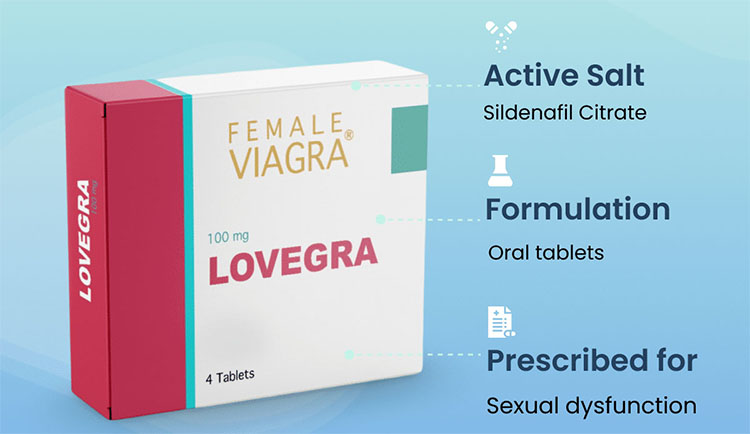 Femafill 100mg：效果明顯，但需要耐心等
